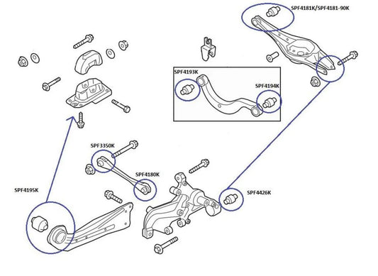 Control Arm Upper-Outer Bush Kit